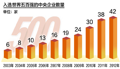pg电子游戏试玩(中国游)官方网站-APP下载