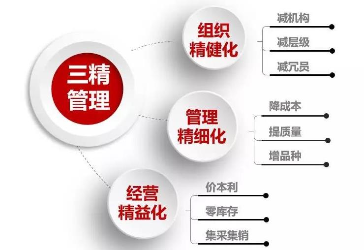 pg电子游戏试玩(中国游)官方网站-APP下载