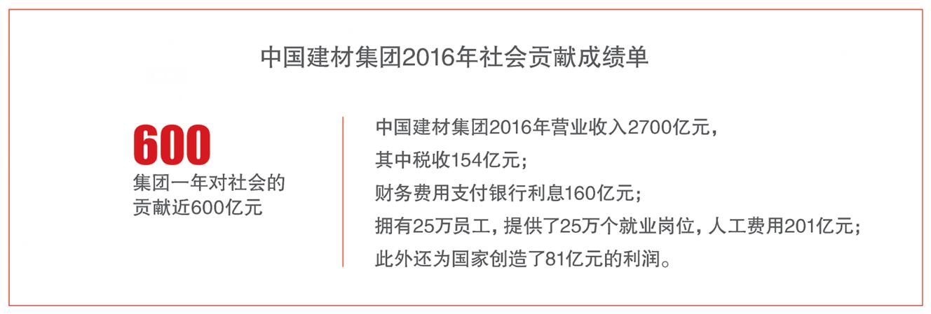 pg电子游戏试玩(中国游)官方网站-APP下载