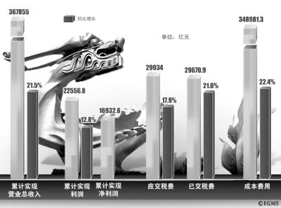 pg电子游戏试玩(中国游)官方网站-APP下载