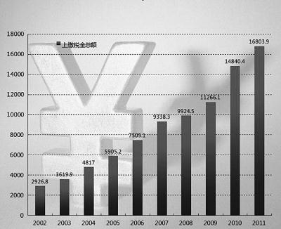 pg电子游戏试玩(中国游)官方网站-APP下载