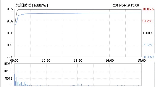 pg电子游戏试玩(中国游)官方网站-APP下载