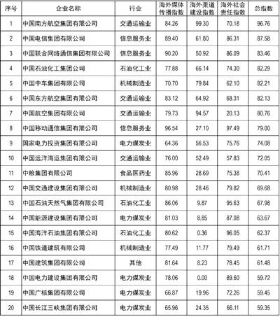 pg电子游戏试玩(中国游)官方网站-APP下载
