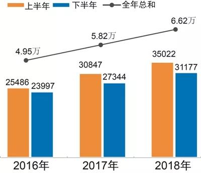 pg电子游戏试玩(中国游)官方网站-APP下载