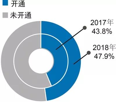 pg电子游戏试玩(中国游)官方网站-APP下载