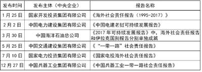 pg电子游戏试玩(中国游)官方网站-APP下载