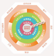 pg电子游戏试玩(中国游)官方网站-APP下载