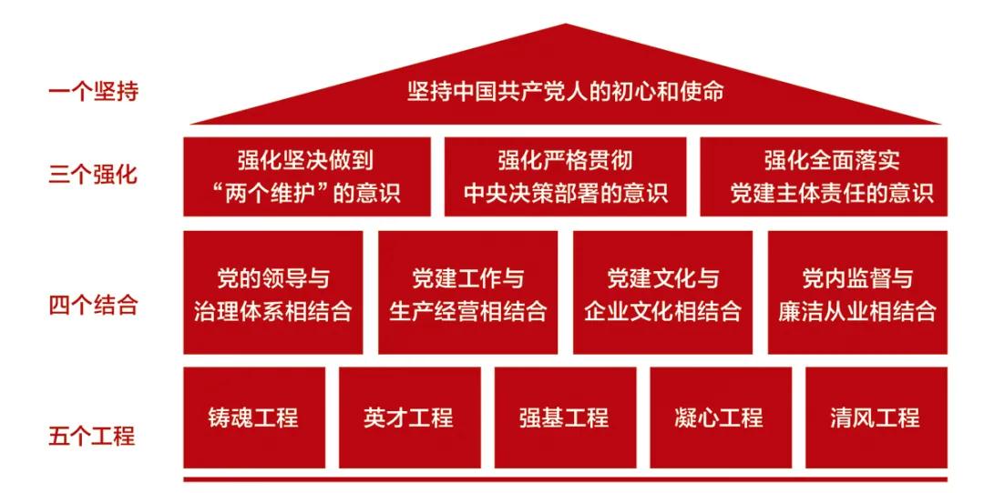 pg电子游戏试玩(中国游)官方网站-APP下载