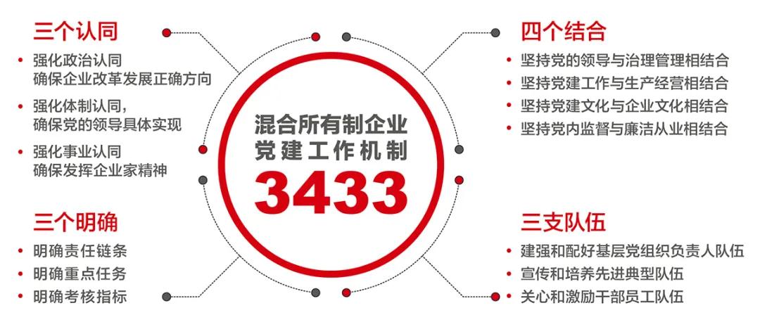pg电子游戏试玩(中国游)官方网站-APP下载