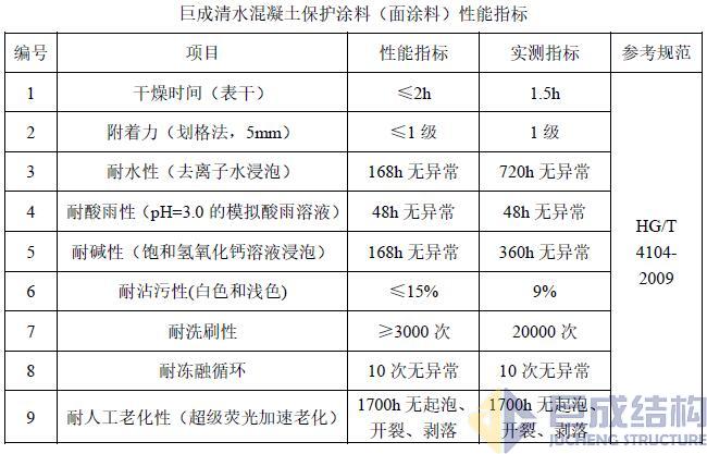 3868la天河总站(集团)股份有限公司 - Make It Possible