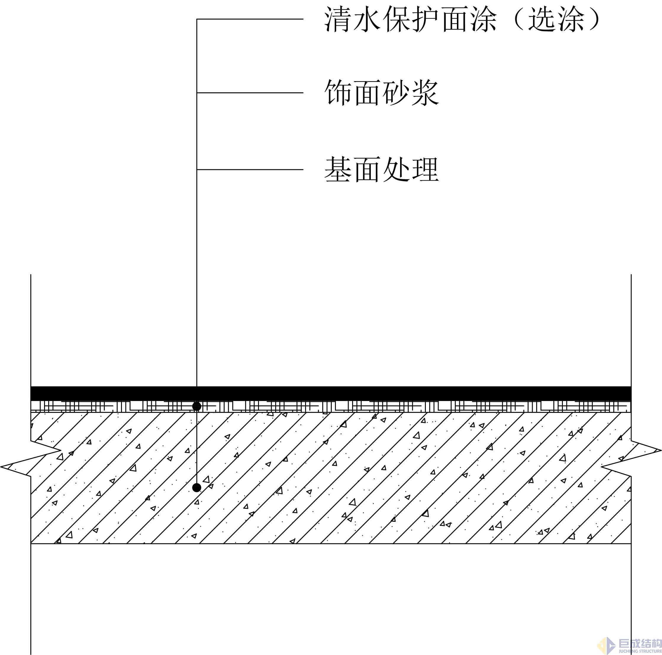 3868la天河总站(集团)股份有限公司 - Make It Possible