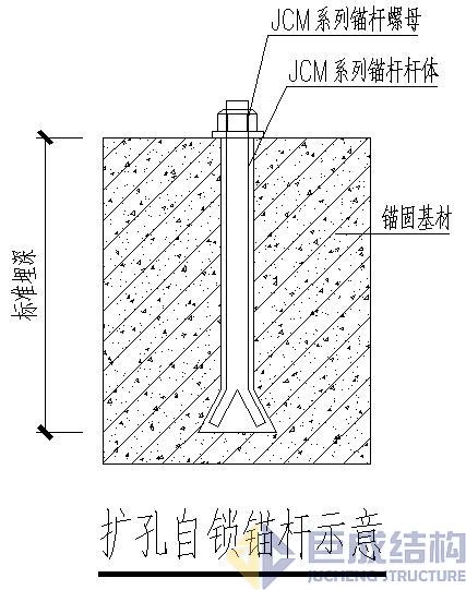3868la天河总站(集团)股份有限公司 - Make It Possible