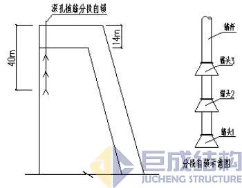 3868la天河总站(集团)股份有限公司 - Make It Possible
