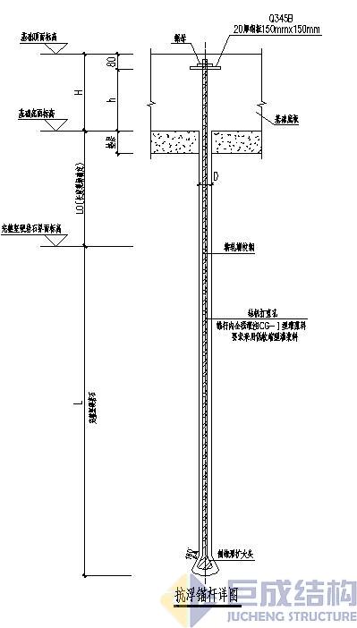 3868la天河总站(集团)股份有限公司 - Make It Possible