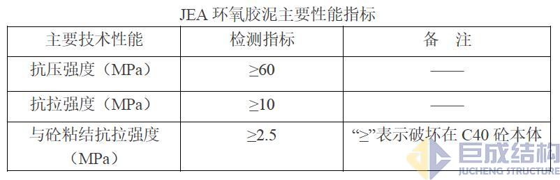 3868la天河总站(集团)股份有限公司 - Make It Possible