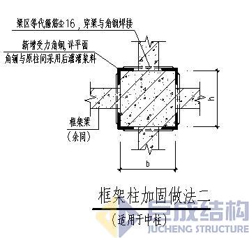 3868la天河总站(集团)股份有限公司 - Make It Possible
