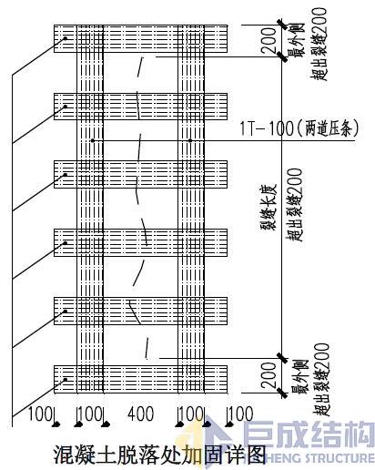 3868la天河总站(集团)股份有限公司 - Make It Possible