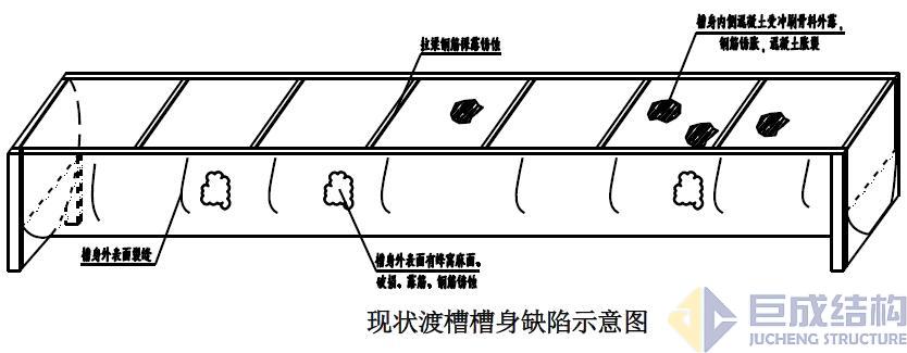 3868la天河总站(集团)股份有限公司 - Make It Possible
