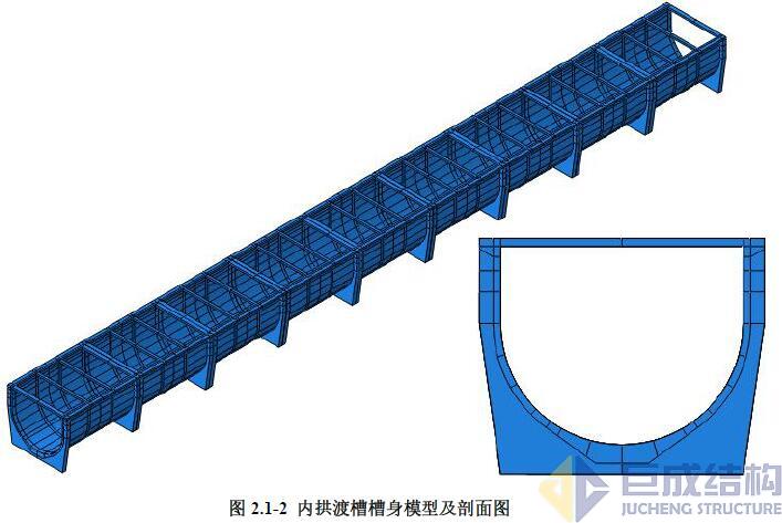 3868la天河总站(集团)股份有限公司 - Make It Possible