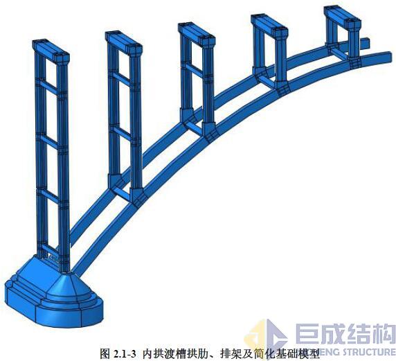 3868la天河总站(集团)股份有限公司 - Make It Possible