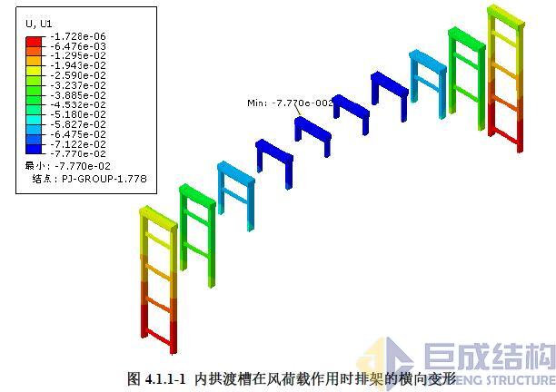 3868la天河总站(集团)股份有限公司 - Make It Possible