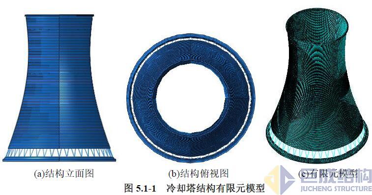 3868la天河总站(集团)股份有限公司 - Make It Possible