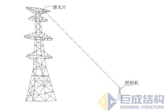 3868la天河总站(集团)股份有限公司 - Make It Possible