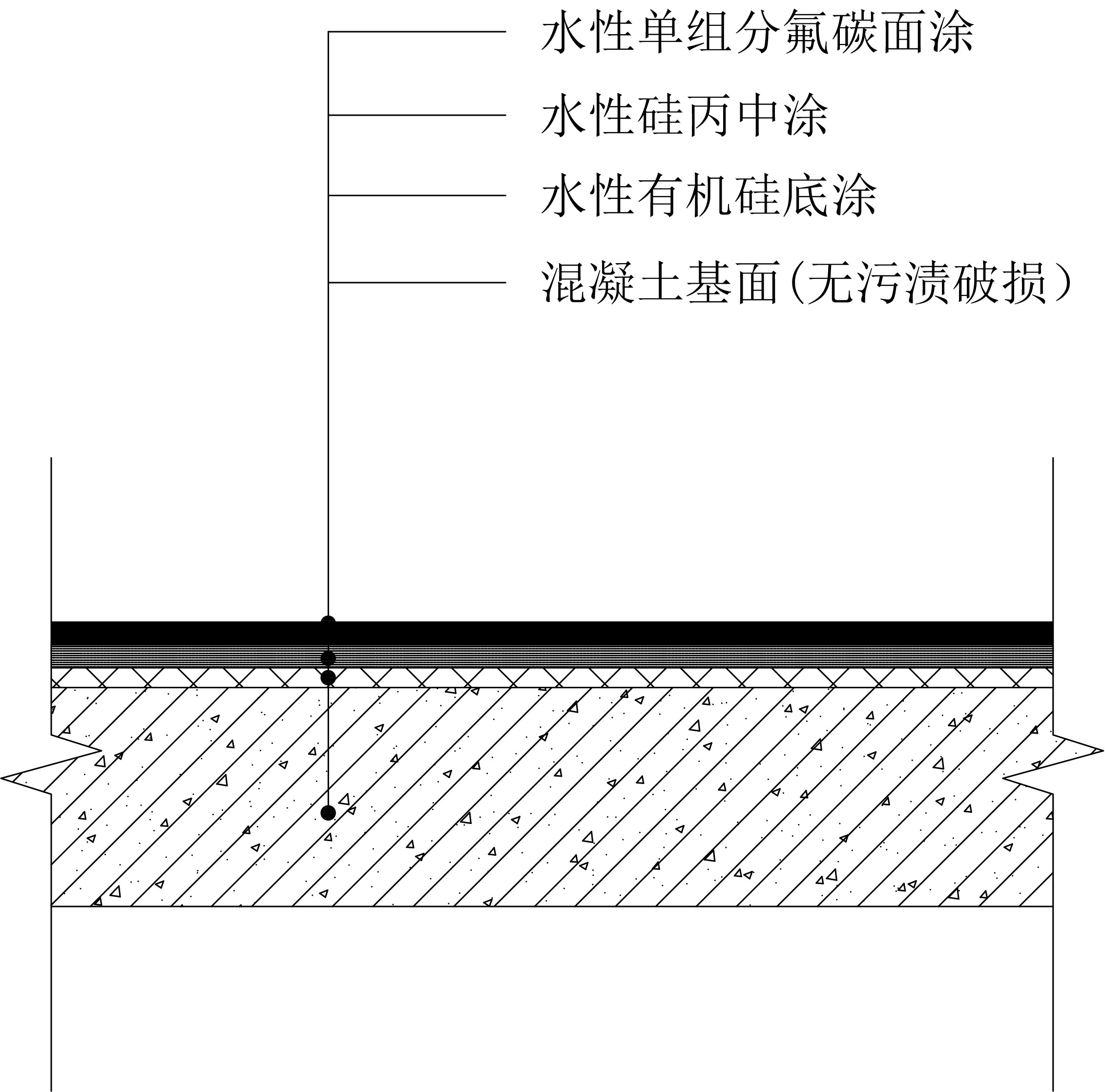 3868la天河总站(集团)股份有限公司 - Make It Possible
