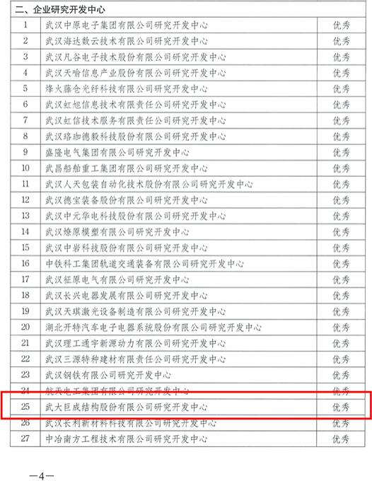 3868la天河总站(集团)股份有限公司 - Make It Possible