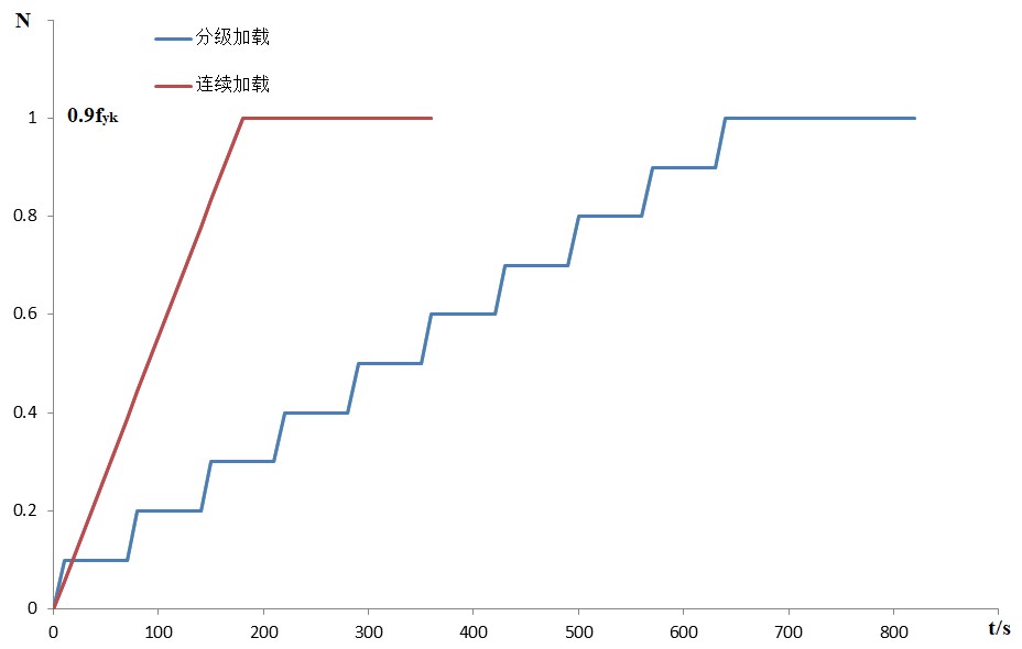 3868la天河总站(集团)股份有限公司 - Make It Possible