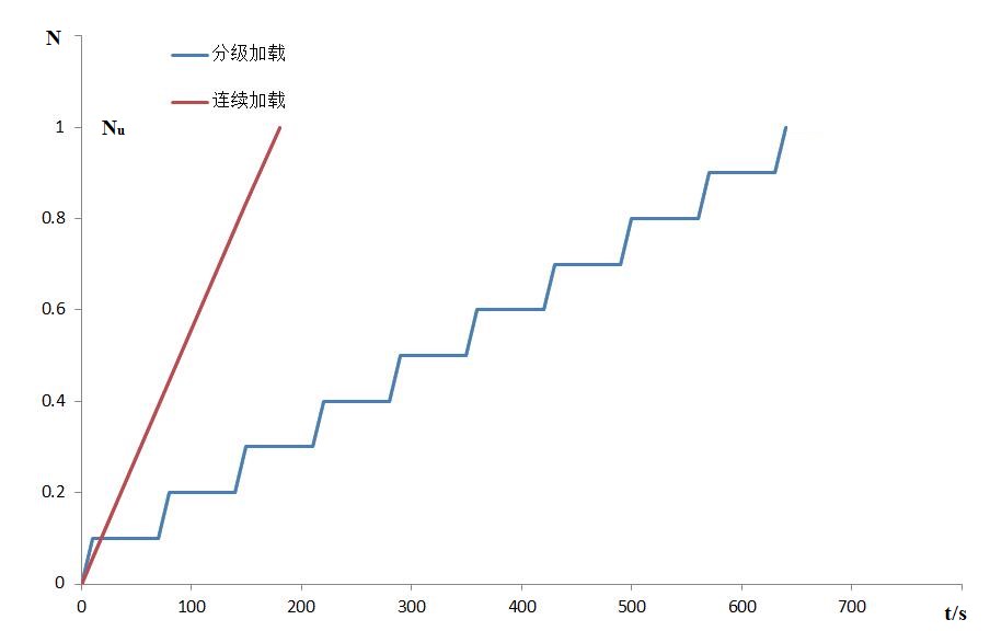 3868la天河总站(集团)股份有限公司 - Make It Possible