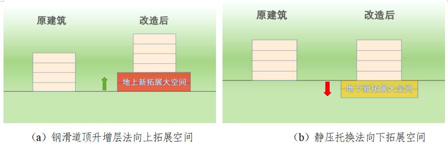 3868la天河总站(集团)股份有限公司 - Make It Possible