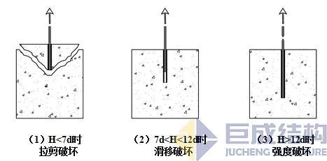 3868la天河总站(集团)股份有限公司 - Make It Possible