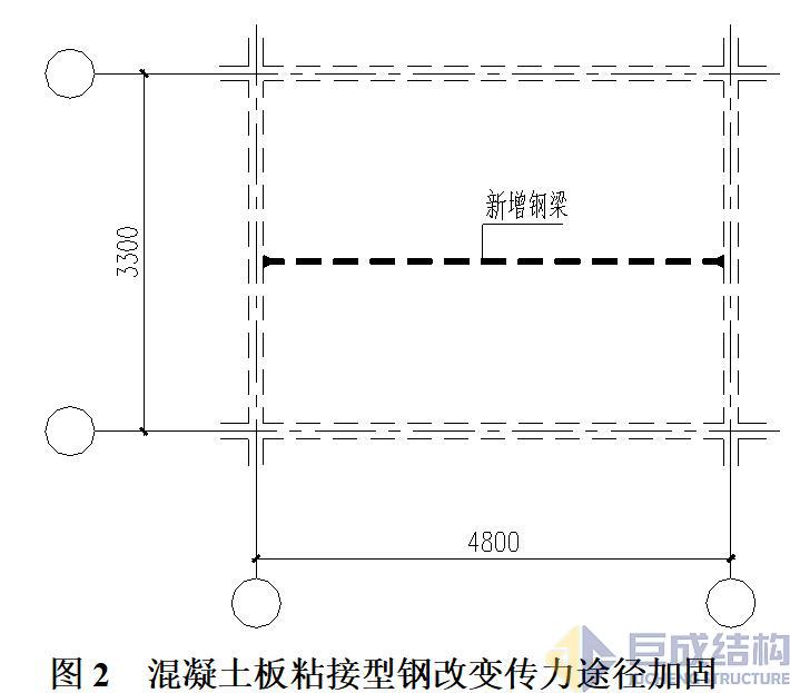 3868la天河总站(集团)股份有限公司 - Make It Possible