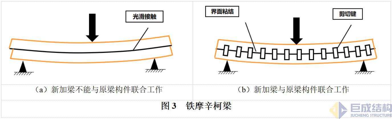 3868la天河总站(集团)股份有限公司 - Make It Possible