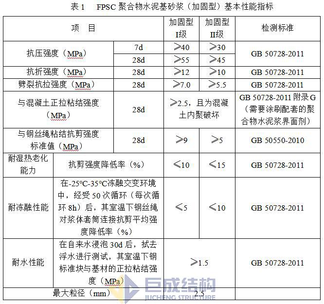 3868la天河总站(集团)股份有限公司 - Make It Possible