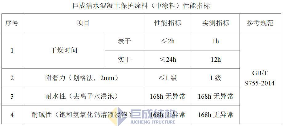 3868la天河总站(集团)股份有限公司 - Make It Possible