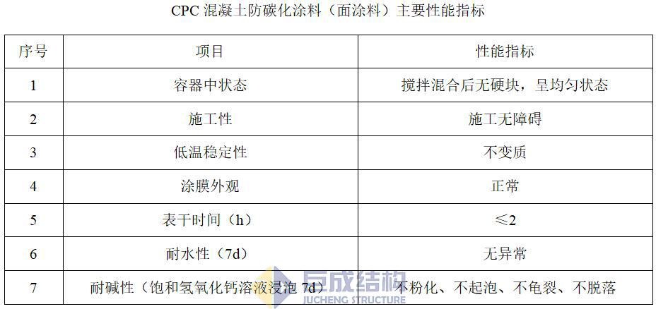 3868la天河总站(集团)股份有限公司 - Make It Possible