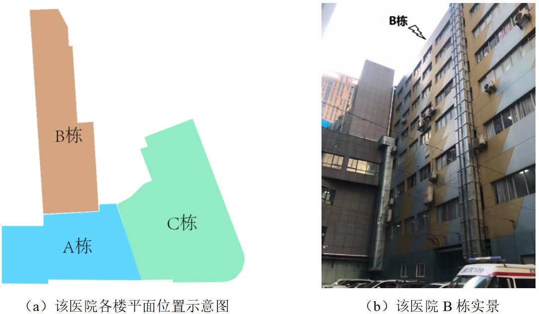 3868la天河总站(集团)股份有限公司 - Make It Possible