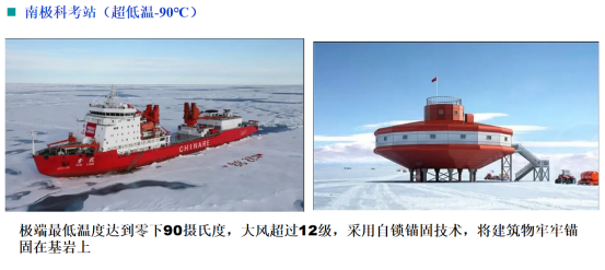 3868la天河总站(集团)股份有限公司 - Make It Possible