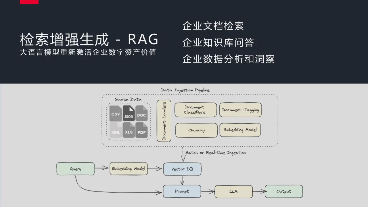 3868la天河总站(集团)股份有限公司 - Make It Possible