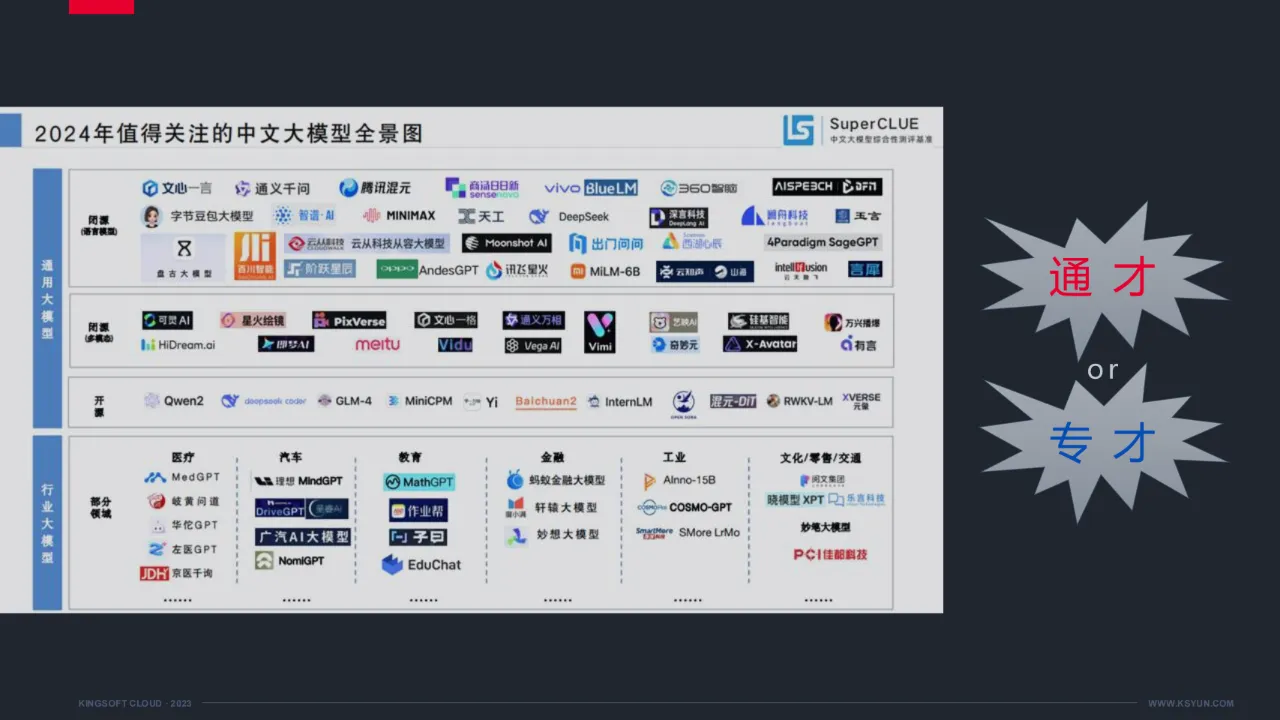3868la天河总站(集团)股份有限公司 - Make It Possible