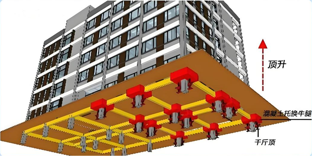 3868la天河总站(集团)股份有限公司 - Make It Possible