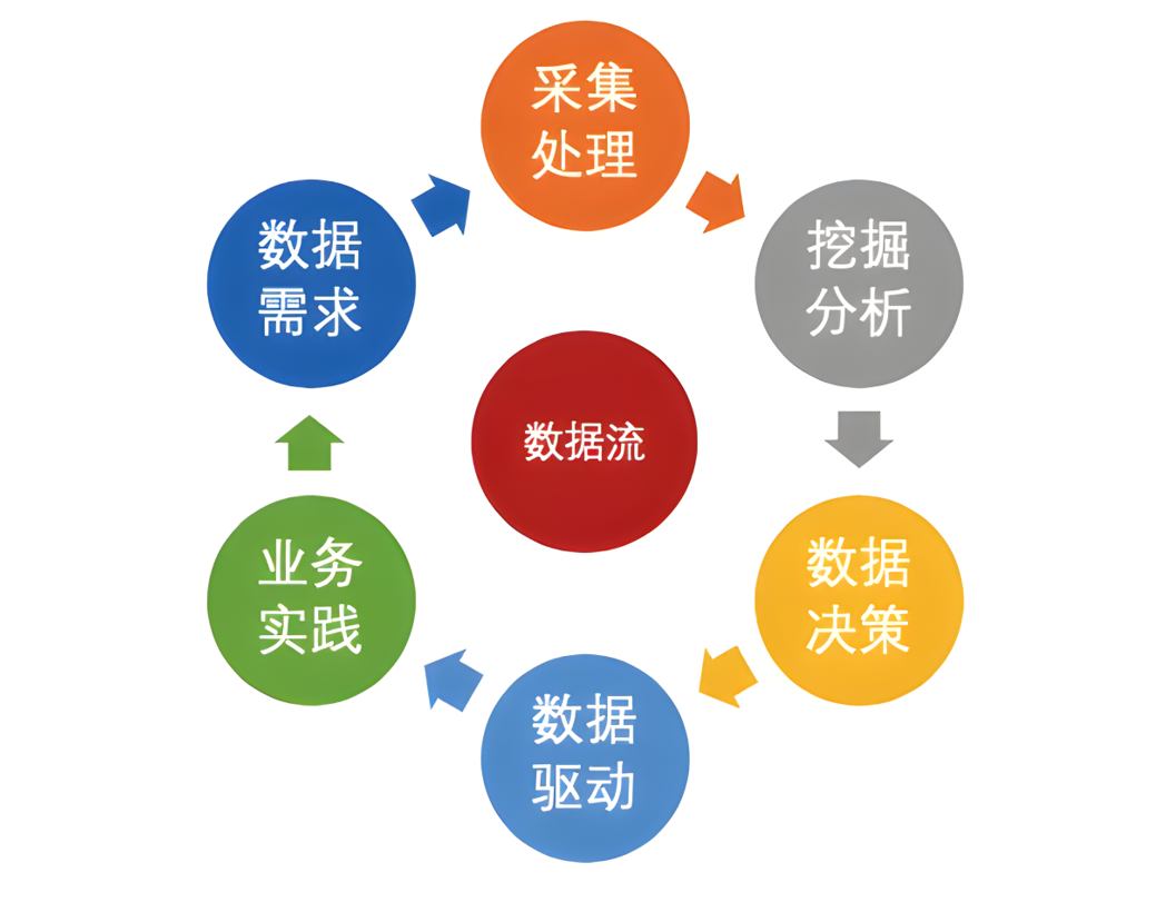 3868la天河总站(集团)股份有限公司 - Make It Possible