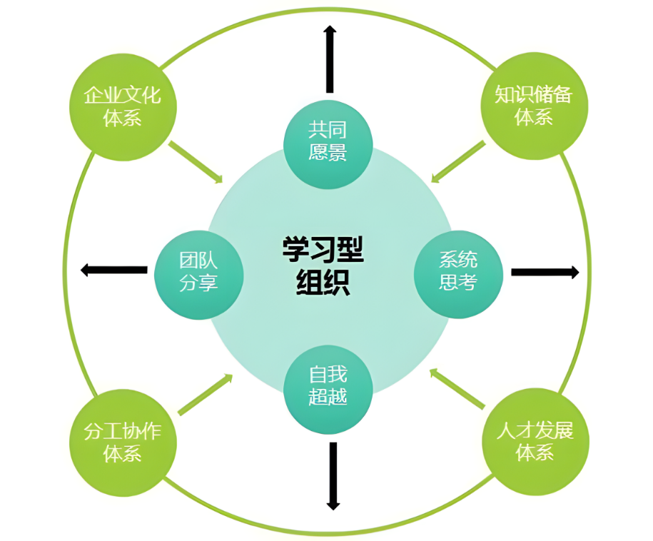 3868la天河总站(集团)股份有限公司 - Make It Possible