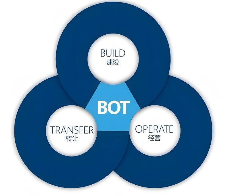 3868la天河总站(集团)股份有限公司 - Make It Possible