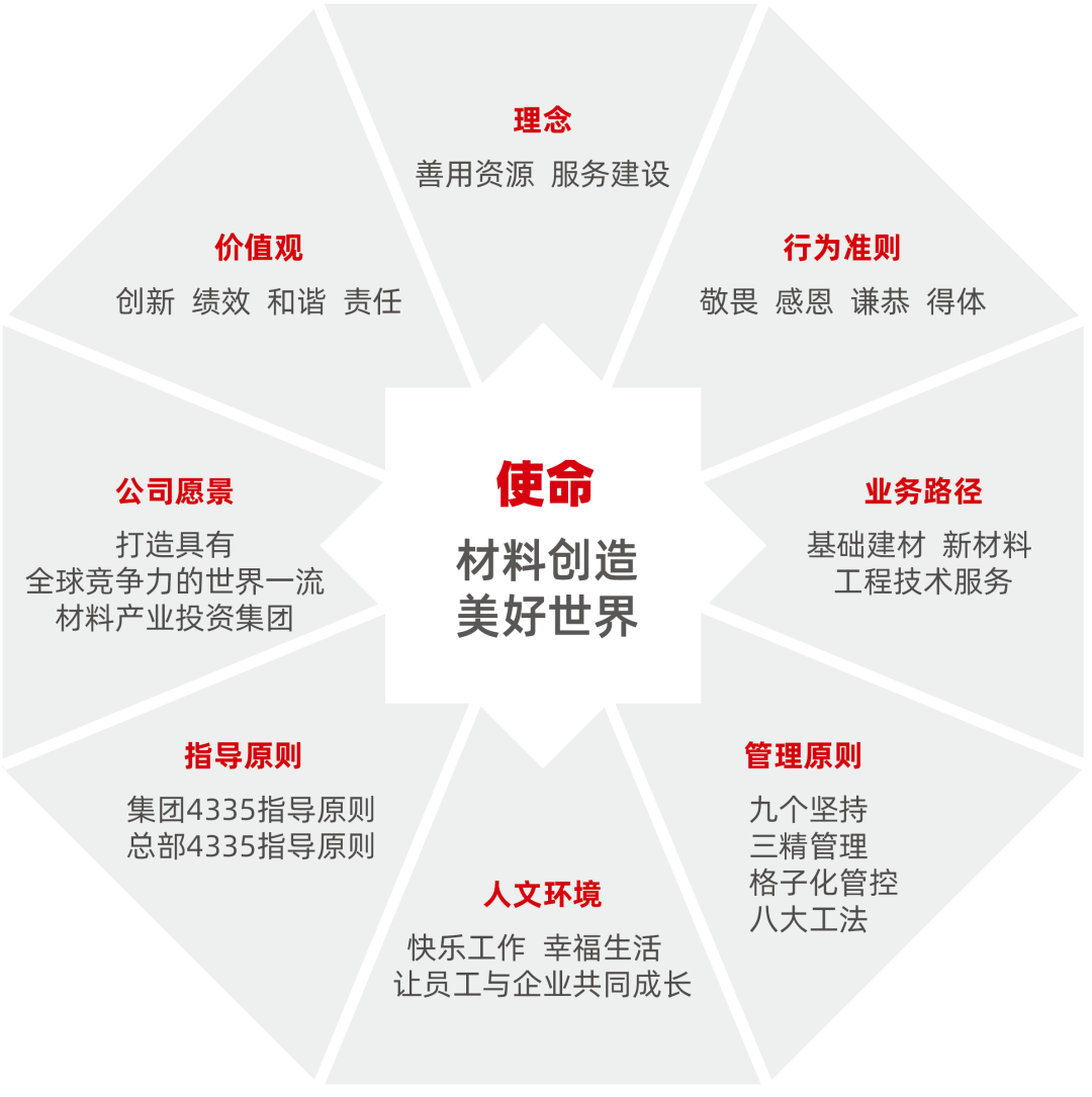 pg电子游戏试玩(中国游)官方网站-APP下载